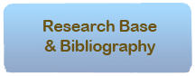 Research Base & Bibliography